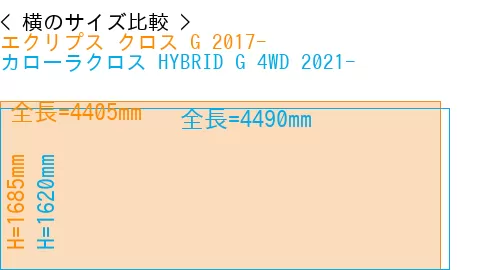 #エクリプス クロス G 2017- + カローラクロス HYBRID G 4WD 2021-